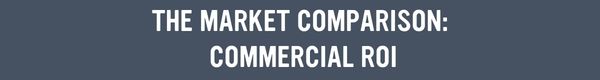 The Market Comparison_ Commercial ROI.jpg